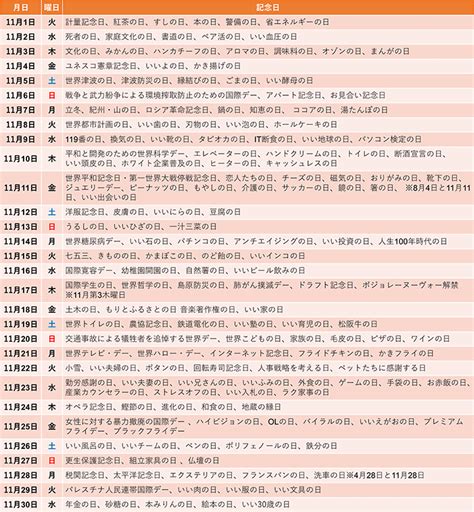 11月11日|【11月11日はなんの日？】記念日＆由来一覧まとめ【。